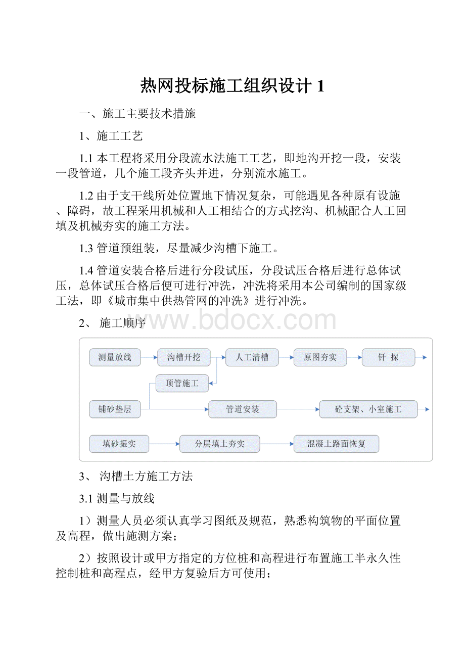 热网投标施工组织设计1.docx