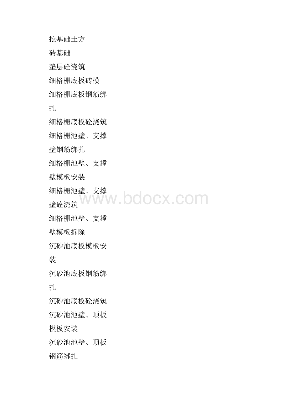 污水处理厂施工总进度计划.docx_第2页