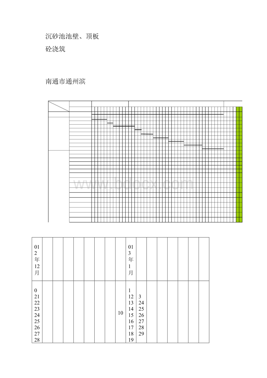 污水处理厂施工总进度计划.docx_第3页