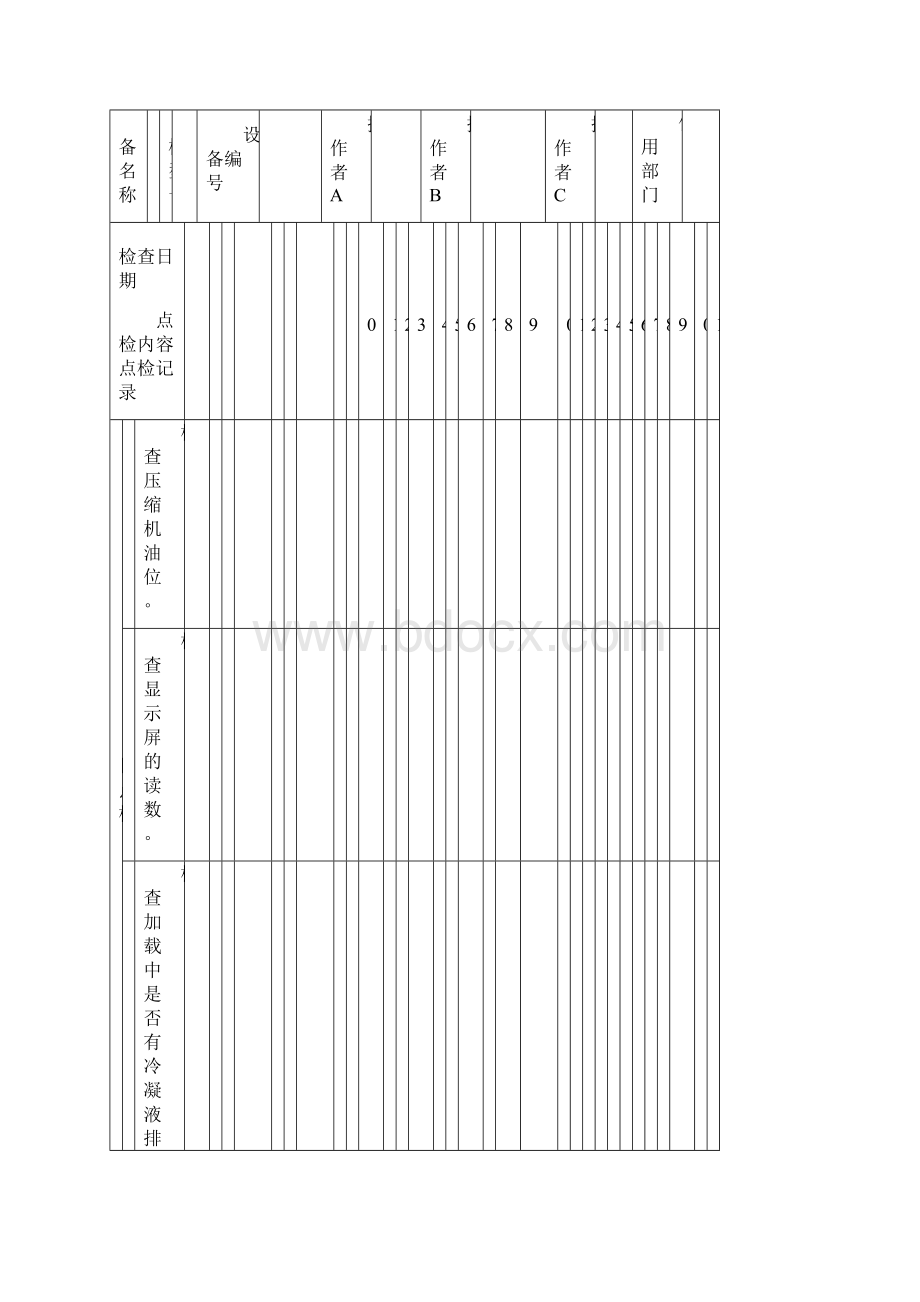 机械设备日常点检表概述.docx_第2页