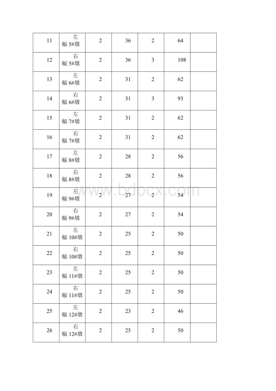 钻孔灌注桩施工技术方案.docx_第3页