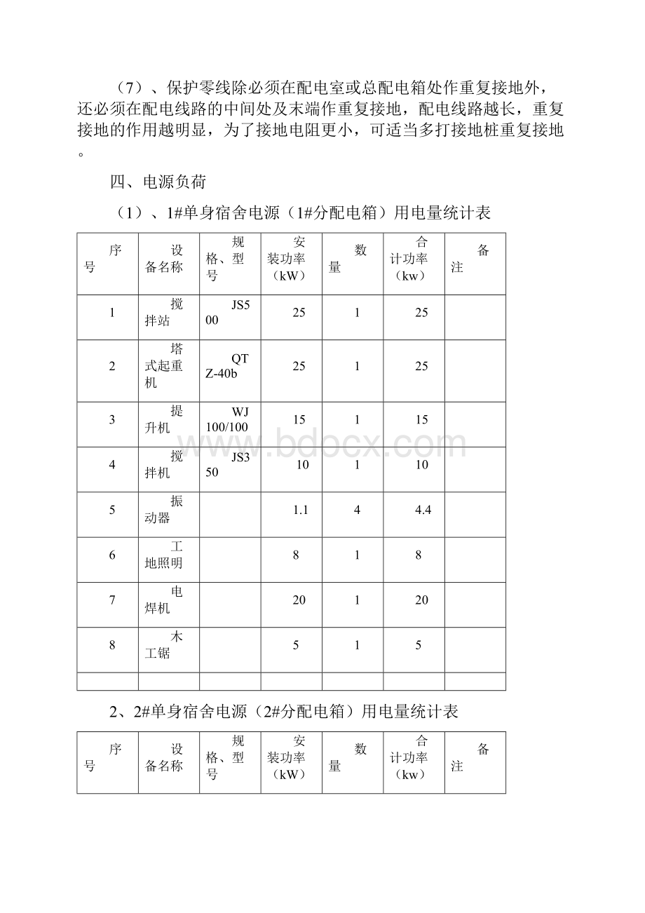 052内蒙古鲁新矿井2#单身宿舍临时用电施工措施要点.docx_第3页