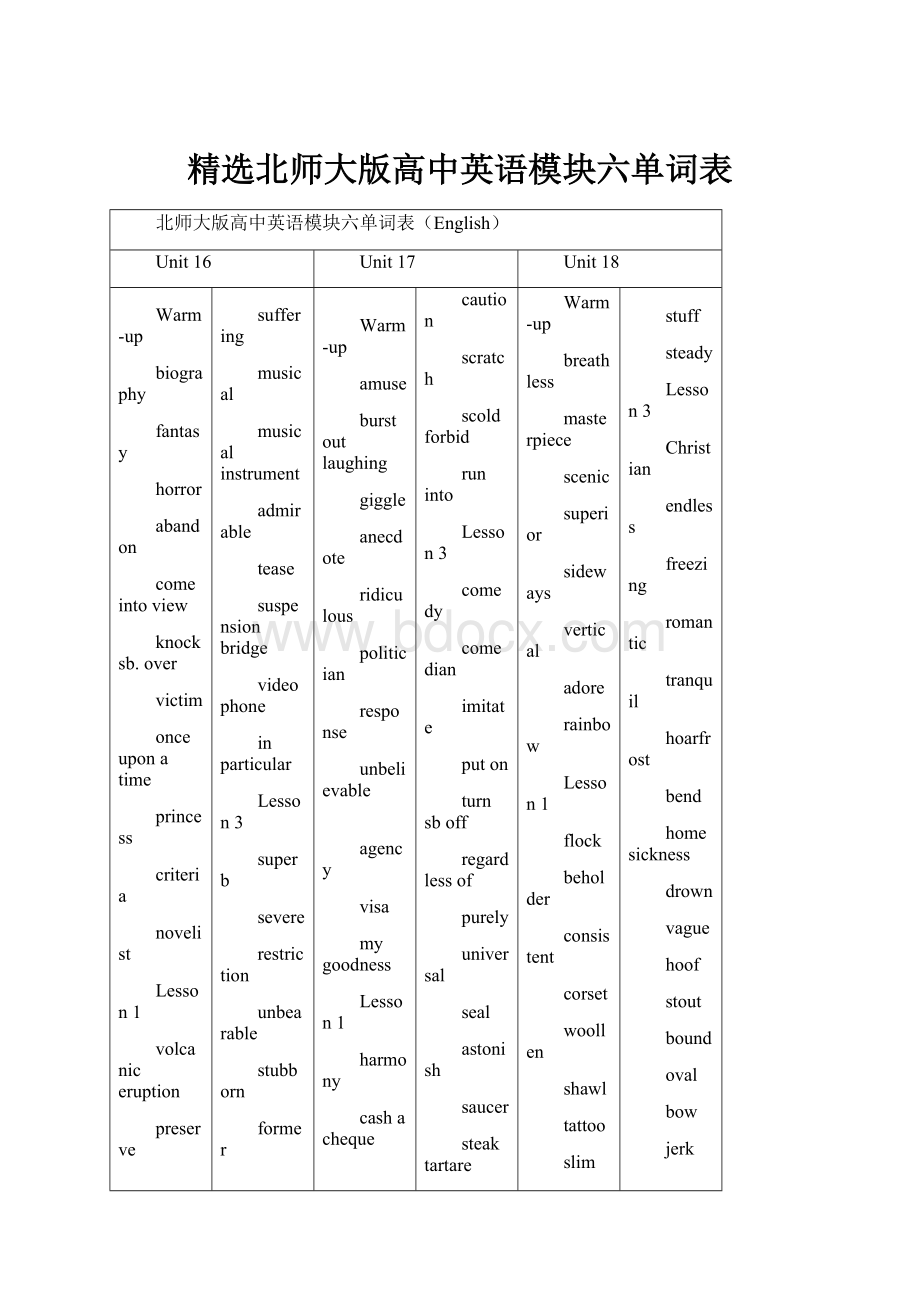 精选北师大版高中英语模块六单词表.docx