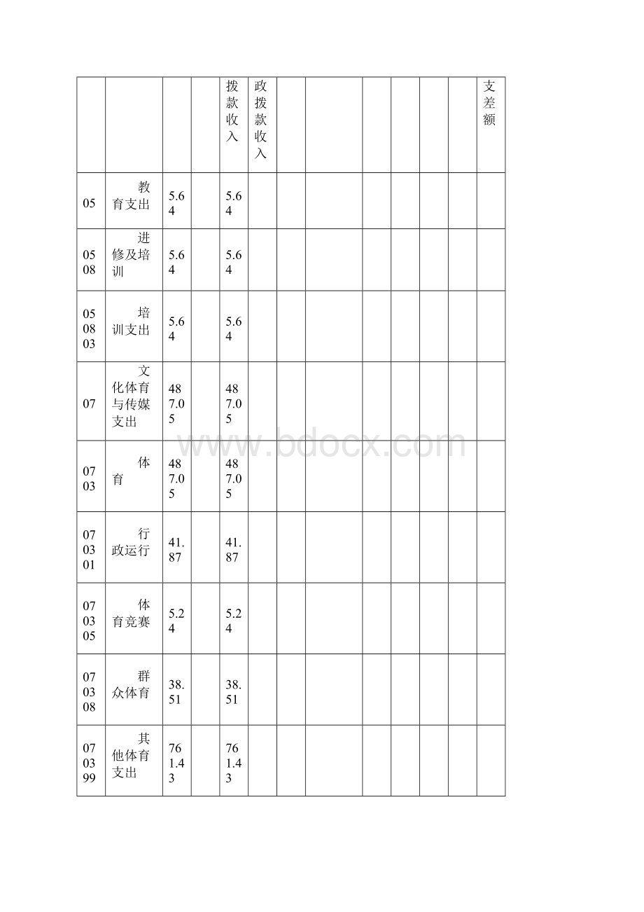 大兴区体育局.docx_第3页