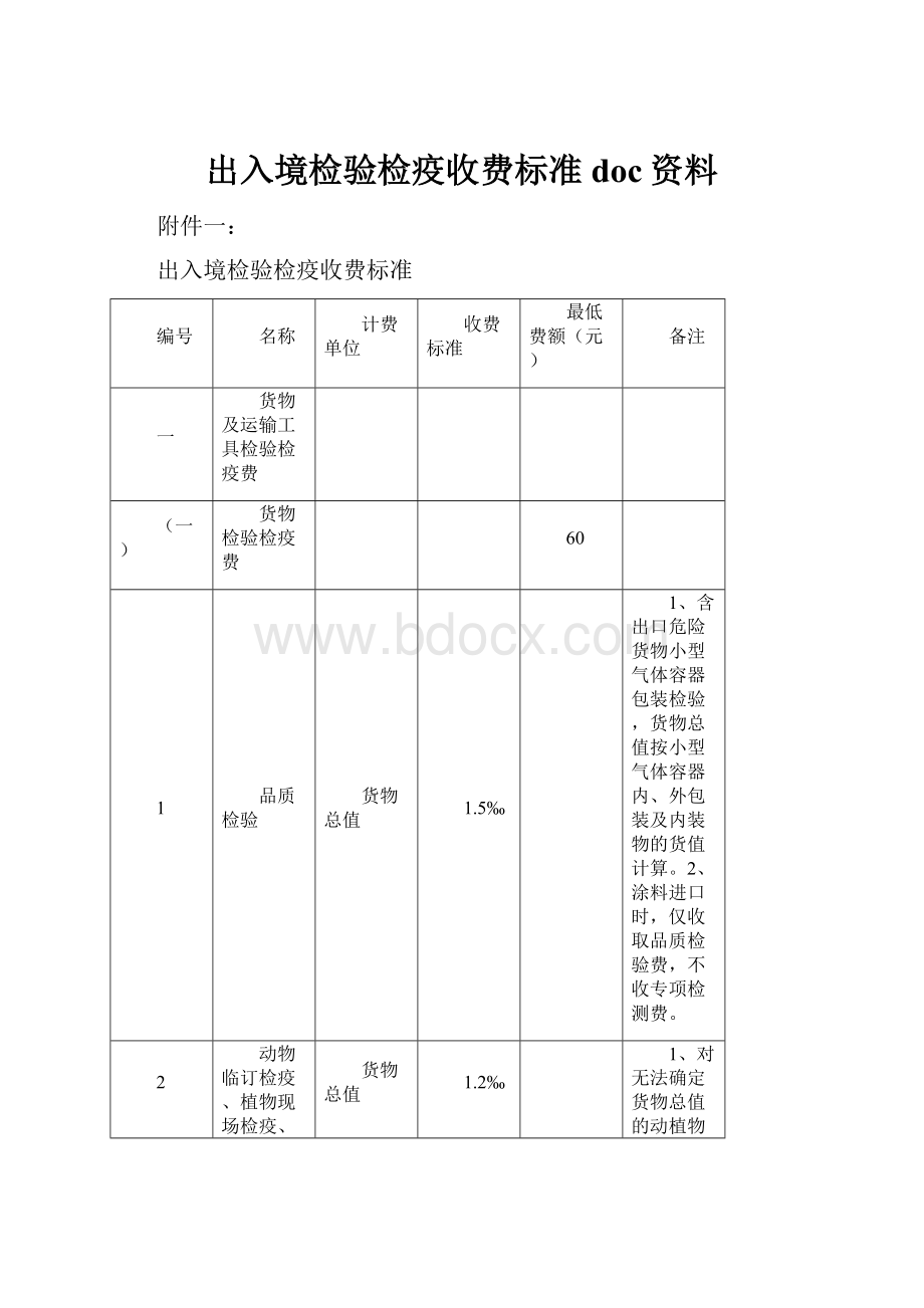 出入境检验检疫收费标准doc资料.docx