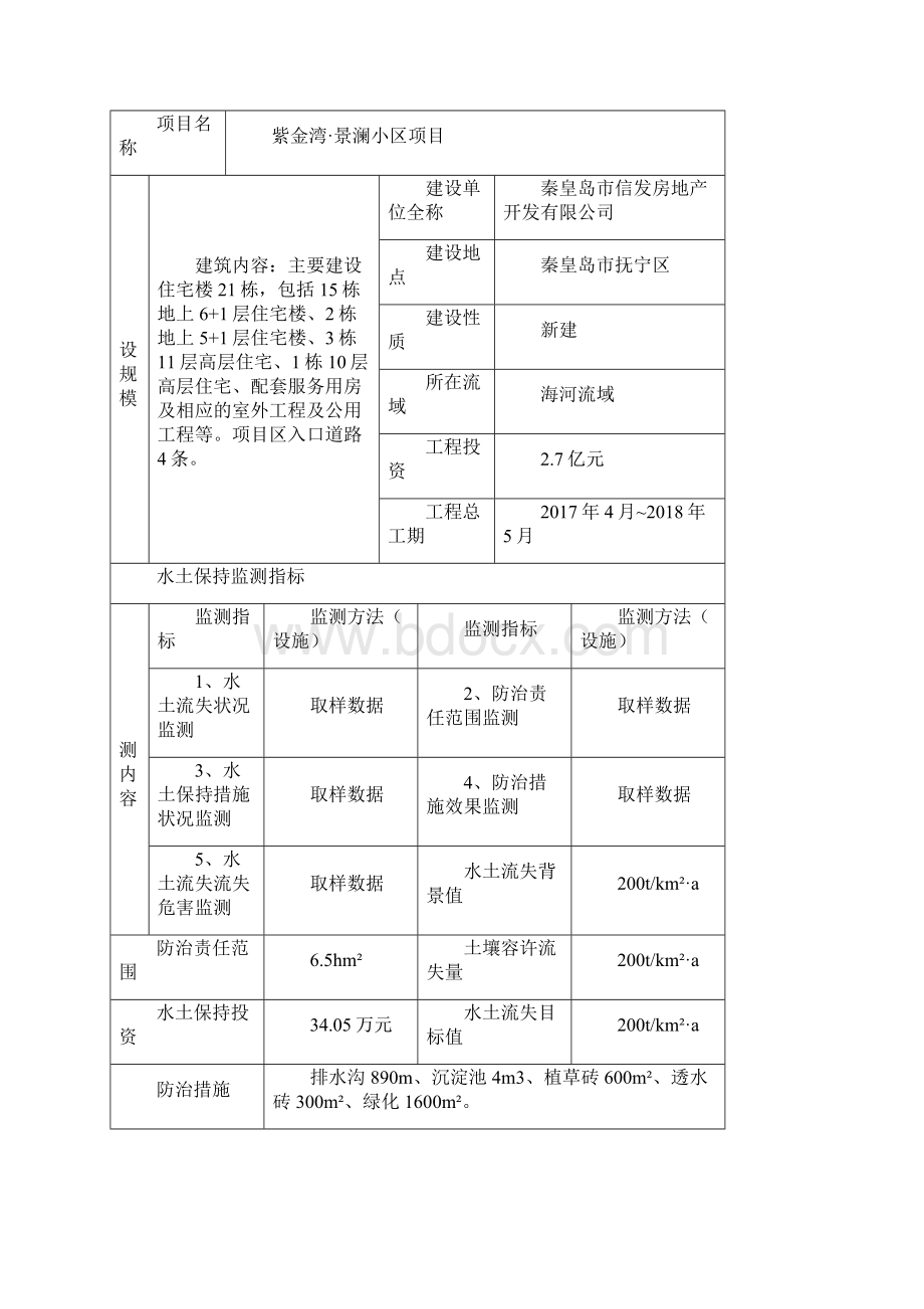 秦皇岛抚宁区紫金湾景澜小区项目.docx_第3页