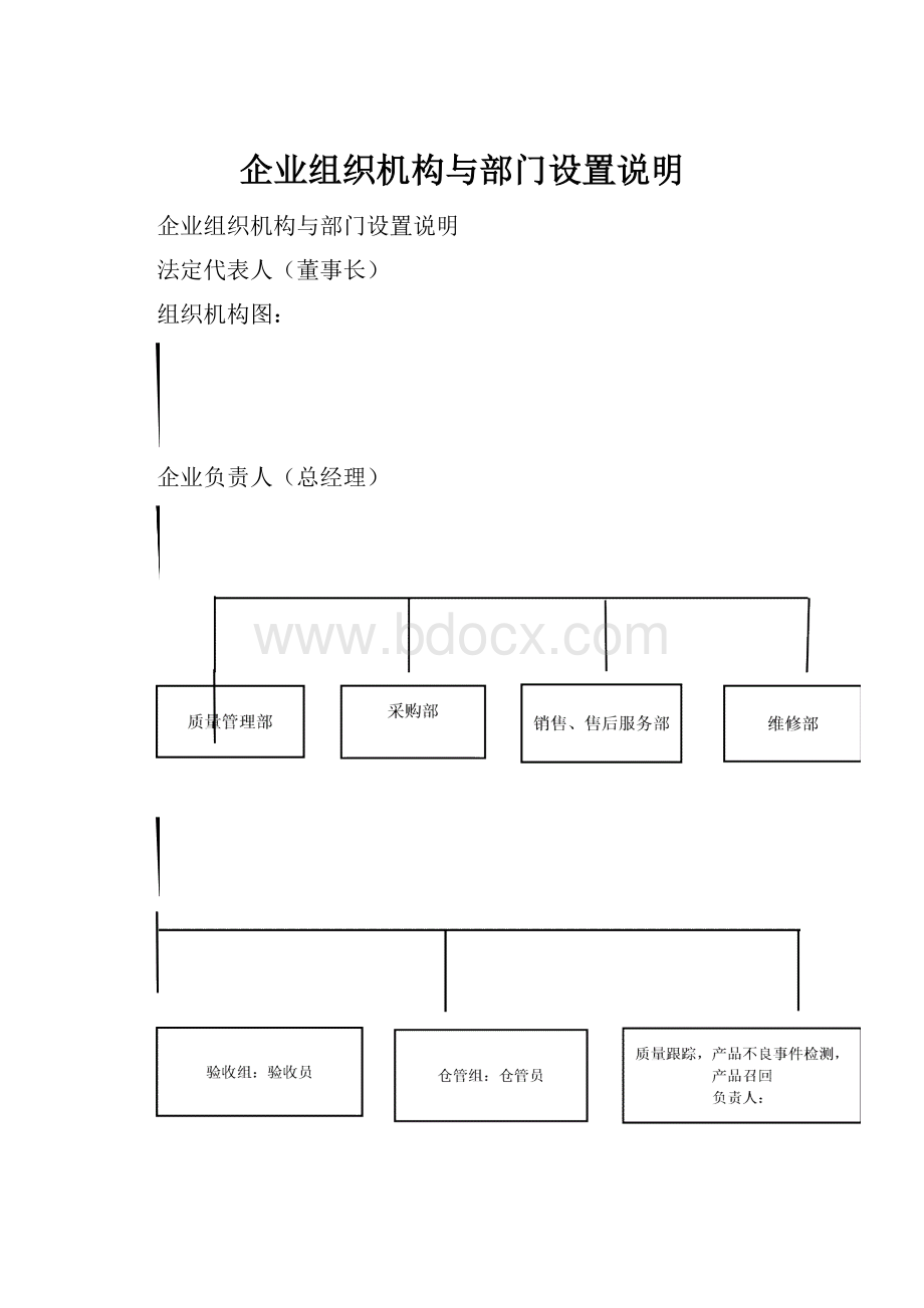 企业组织机构与部门设置说明.docx