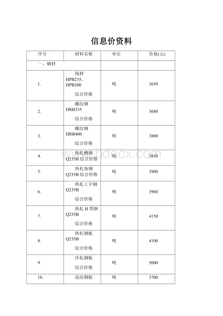 信息价资料.docx