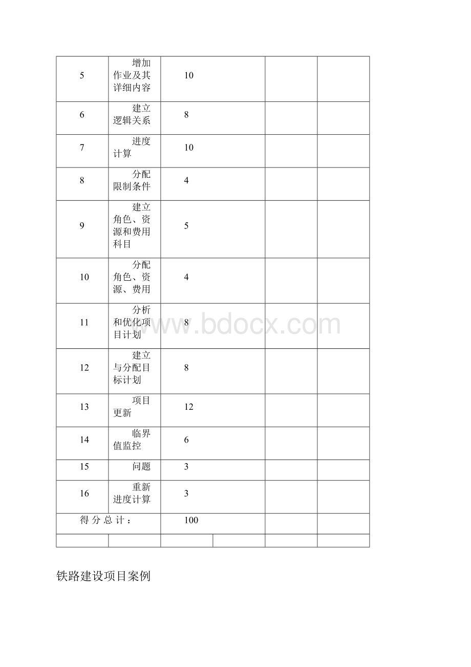 P6学习练习资料.docx_第2页