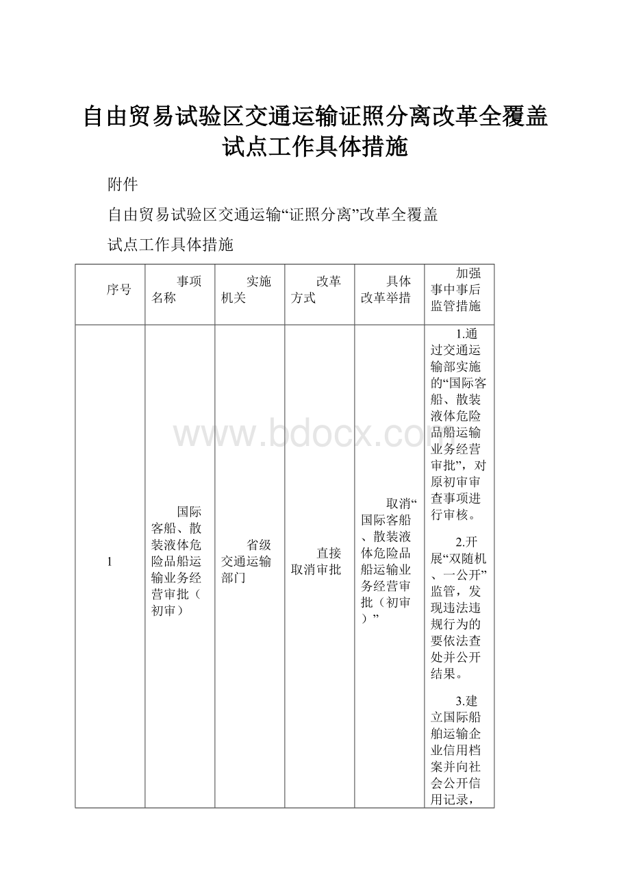 自由贸易试验区交通运输证照分离改革全覆盖试点工作具体措施.docx