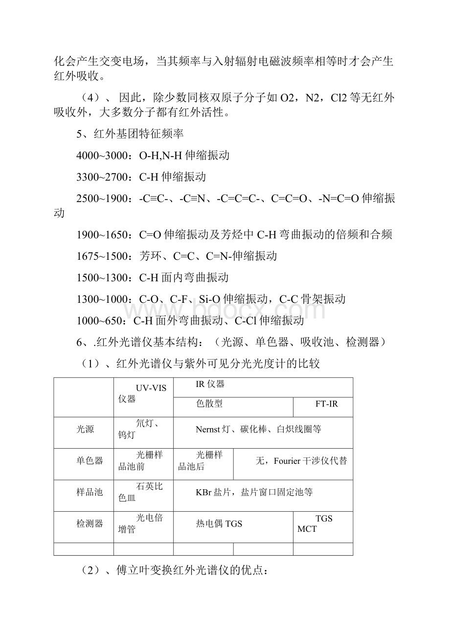 聚合物研究方法考试整理.docx_第2页