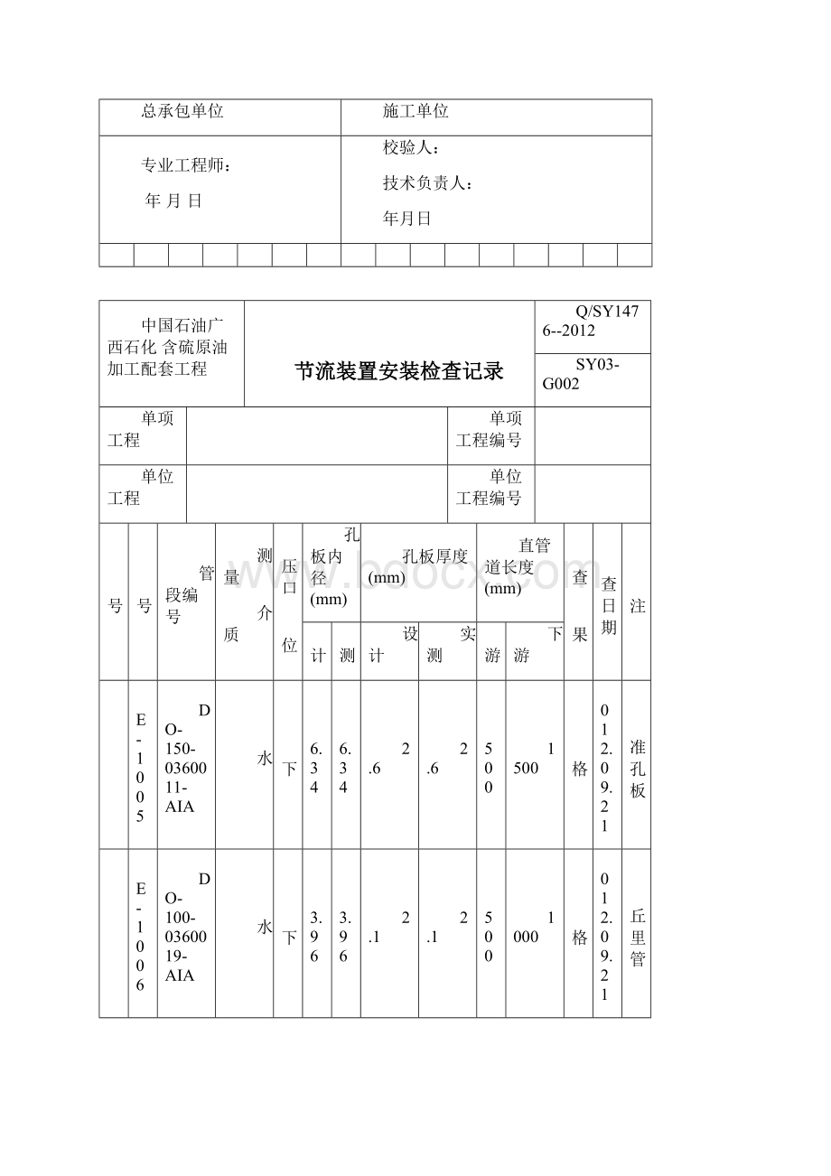 仪表工程资料表格内容填写样板.docx_第2页