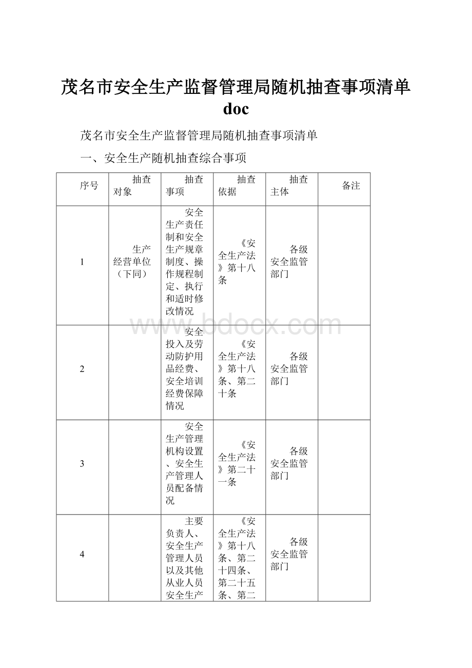 茂名市安全生产监督管理局随机抽查事项清单 doc.docx