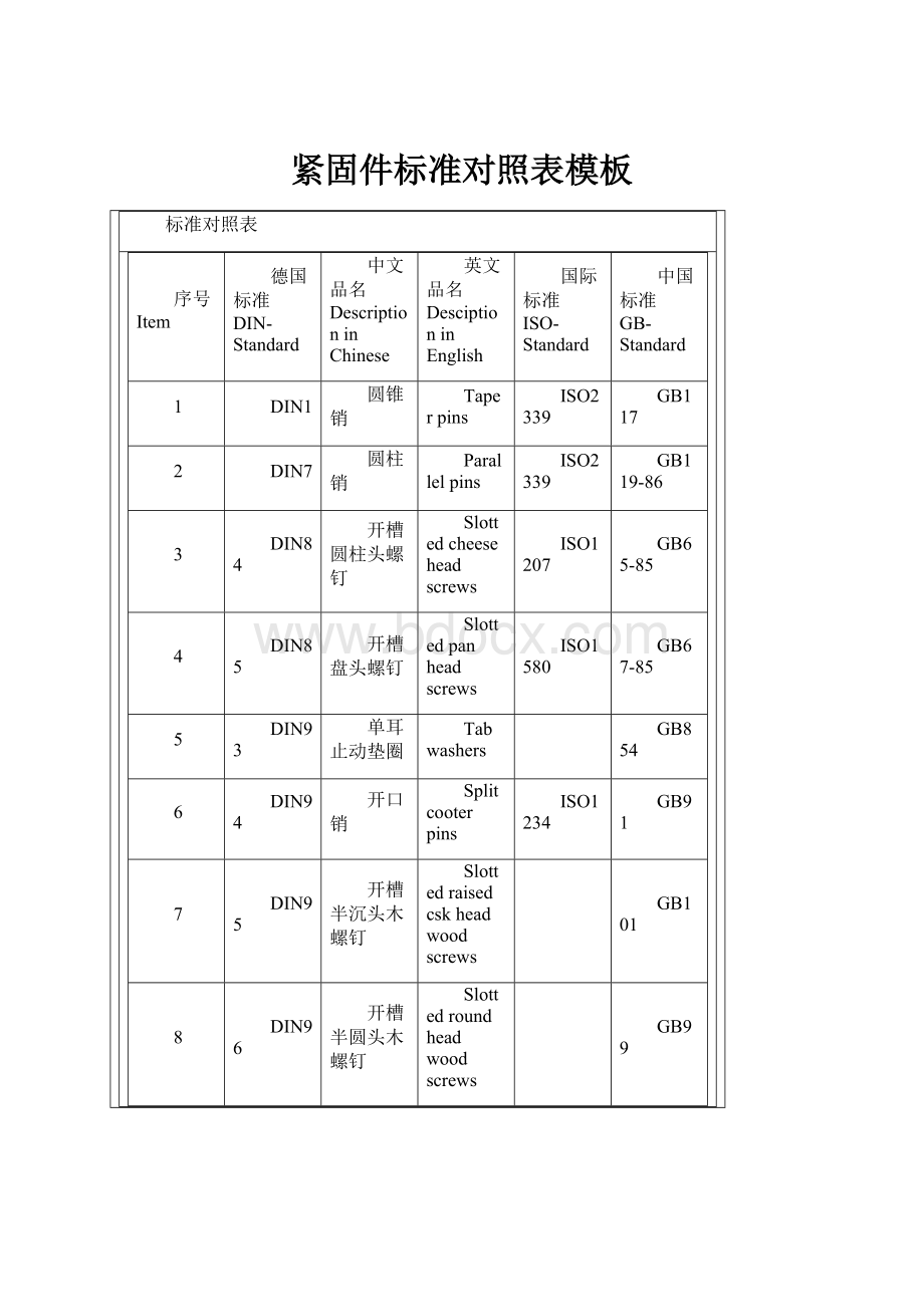 紧固件标准对照表模板.docx