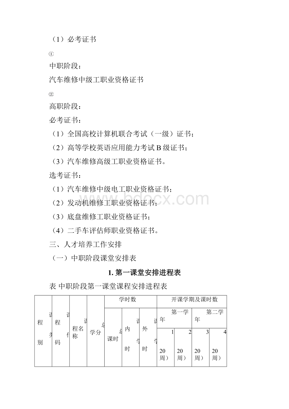 2+3中高职衔接汽车检测与维修技术专业人才培养方案1111.docx_第3页