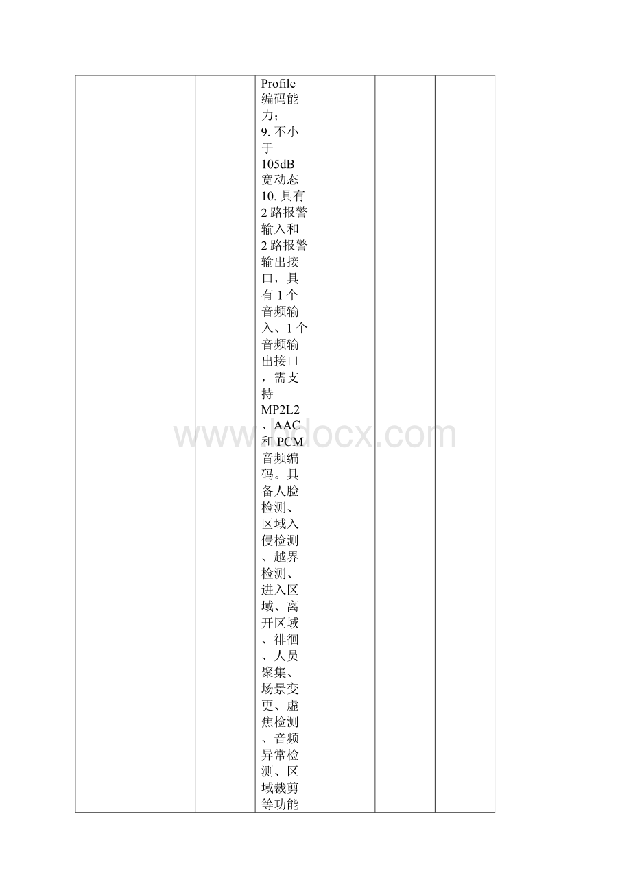 招技术参数标讲解.docx_第3页