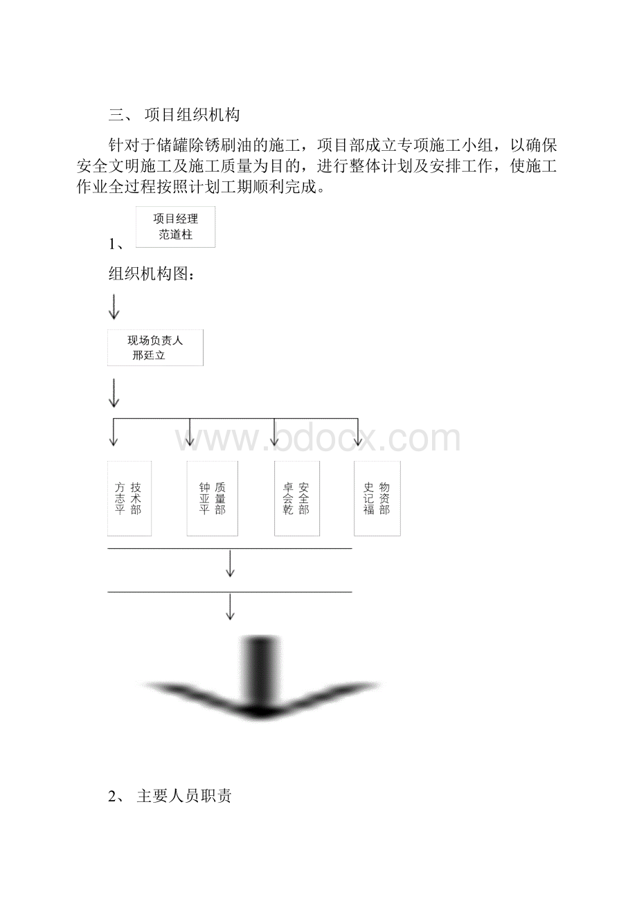 储油罐工程施工设计方案.docx_第2页