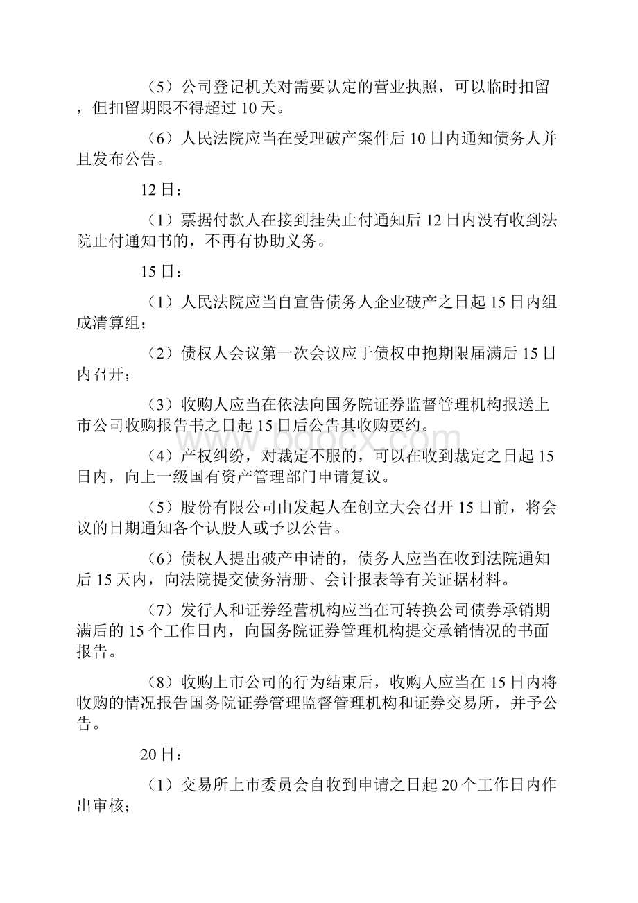 《经济法概论》复习记忆规律总结.docx_第3页