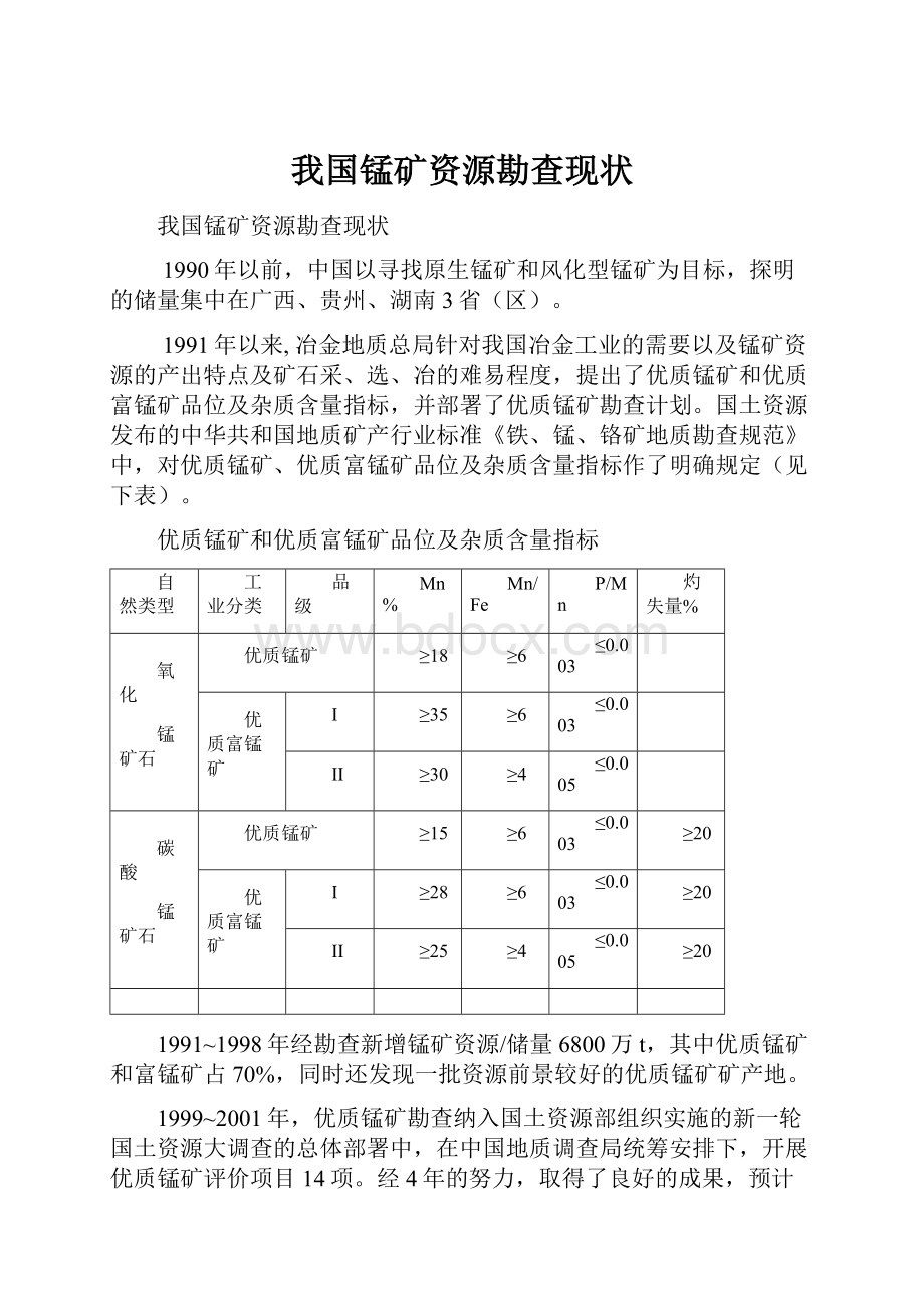 我国锰矿资源勘查现状.docx