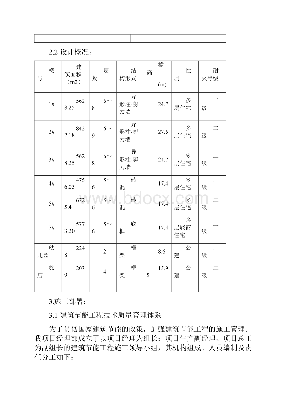 工程建筑节能施工方案.docx_第2页