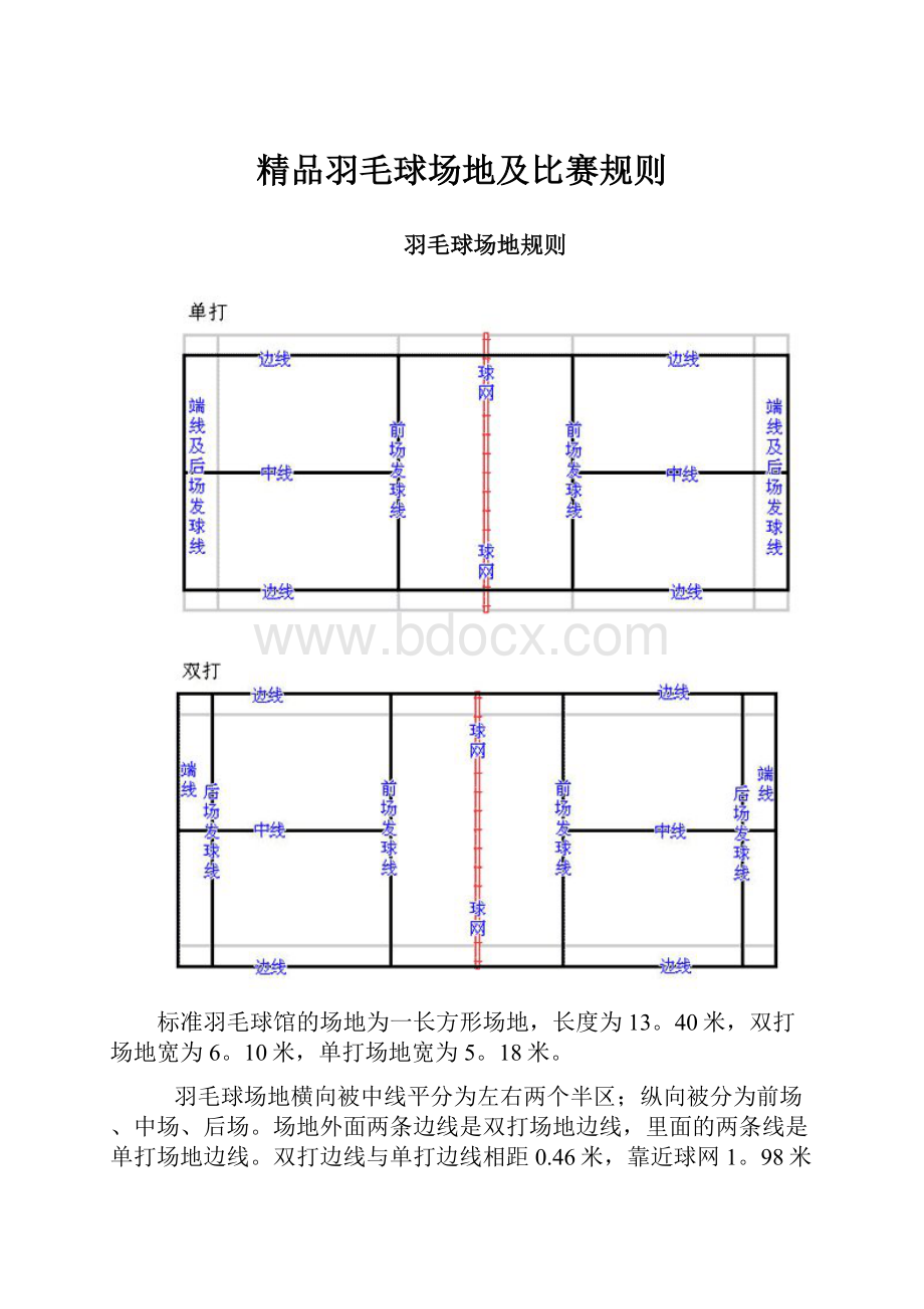 精品羽毛球场地及比赛规则.docx