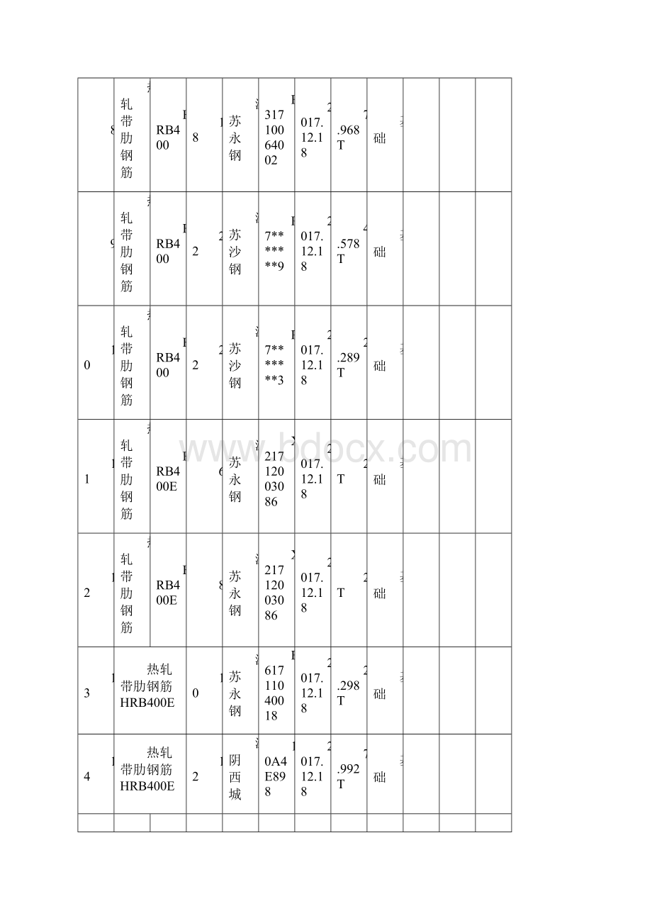 见证取样汇总表.docx_第3页