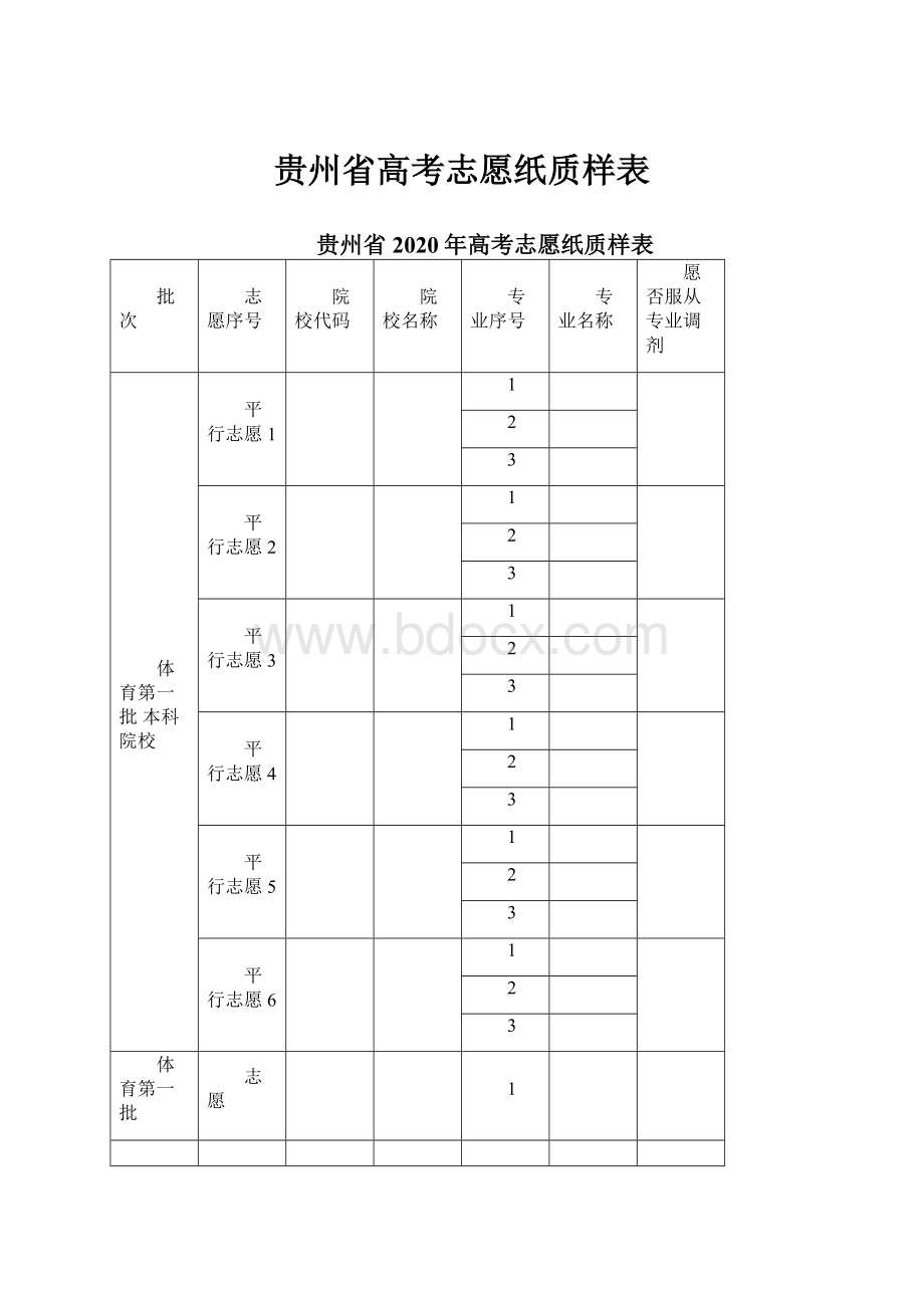 贵州省高考志愿纸质样表.docx