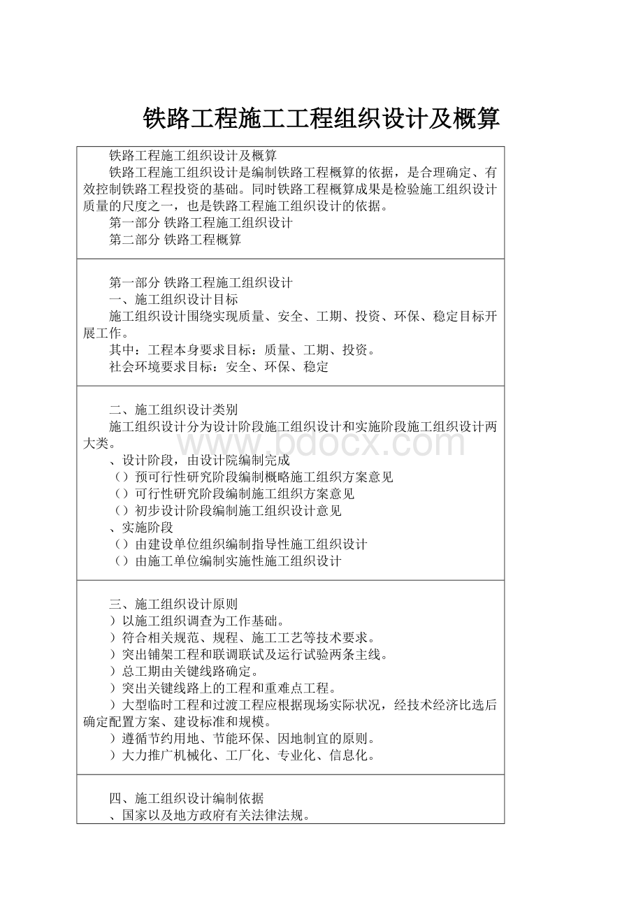 铁路工程施工工程组织设计及概算.docx