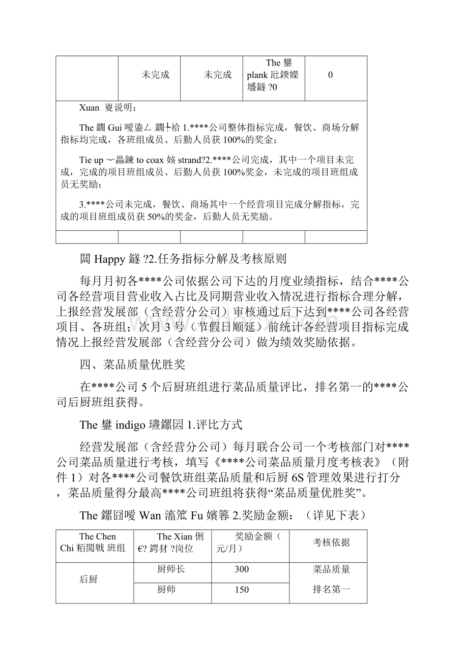 最新《员工经营业绩激励方案》资料.docx_第3页