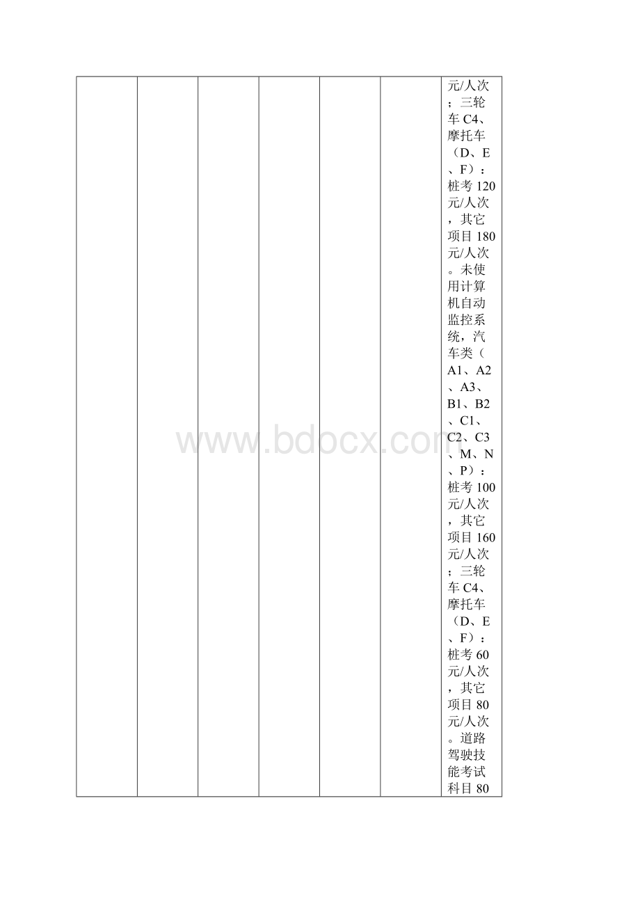 沈阳市行政事业性收费word精品文档11页.docx_第3页