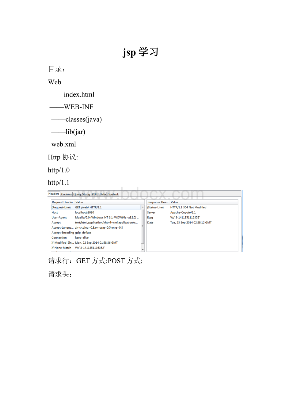 jsp学习.docx_第1页