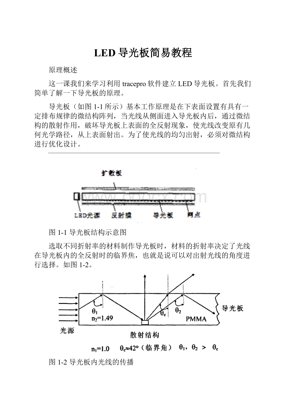 LED导光板简易教程.docx