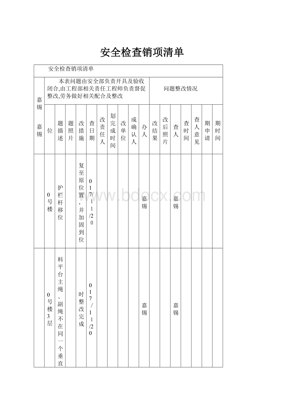 安全检查销项清单.docx