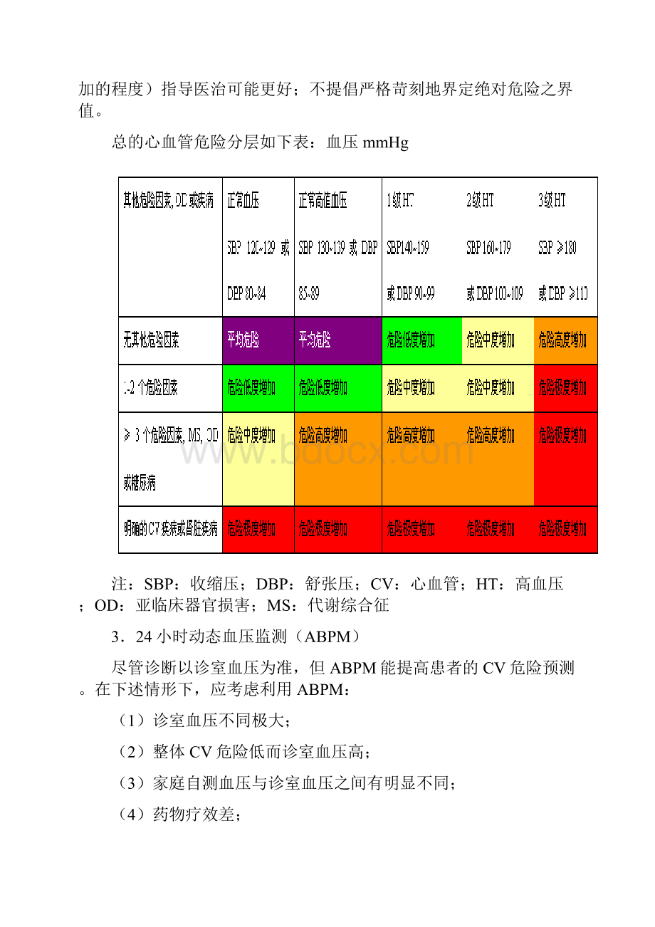 高血压病药物医治合理选择.docx_第2页