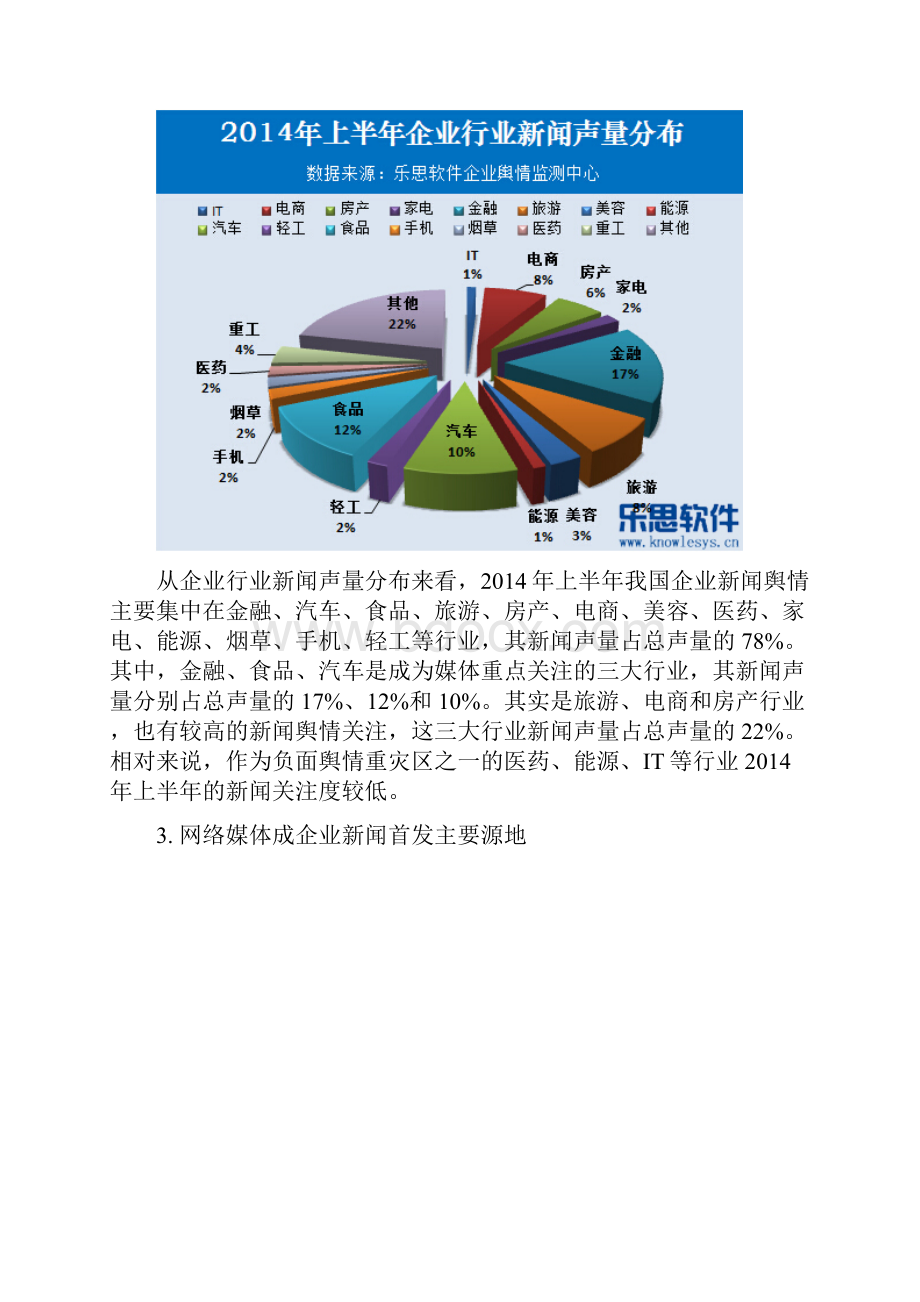 上半年企业舆情报告简版.docx_第3页