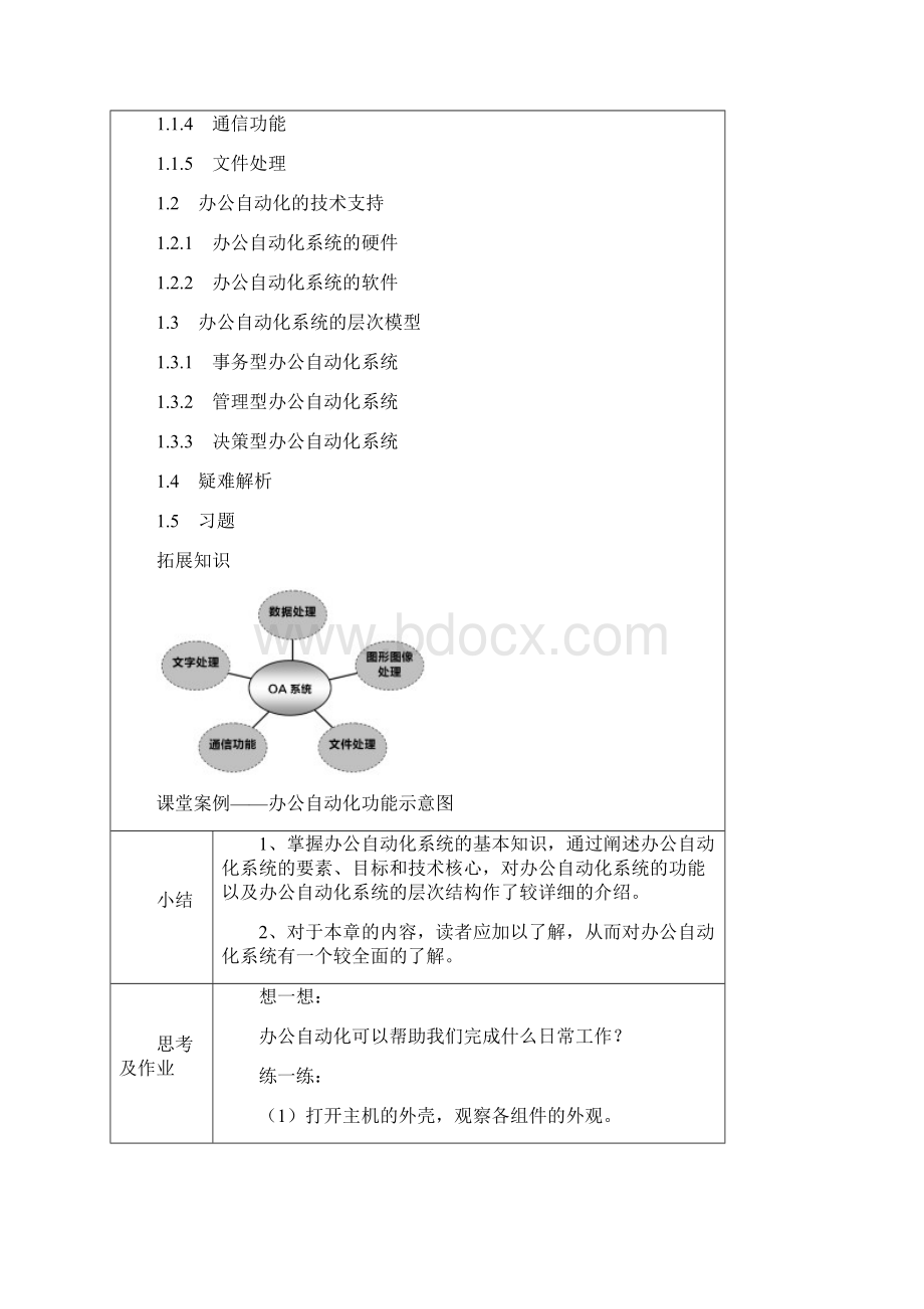 《办公自动化》教学教案设计.docx_第2页