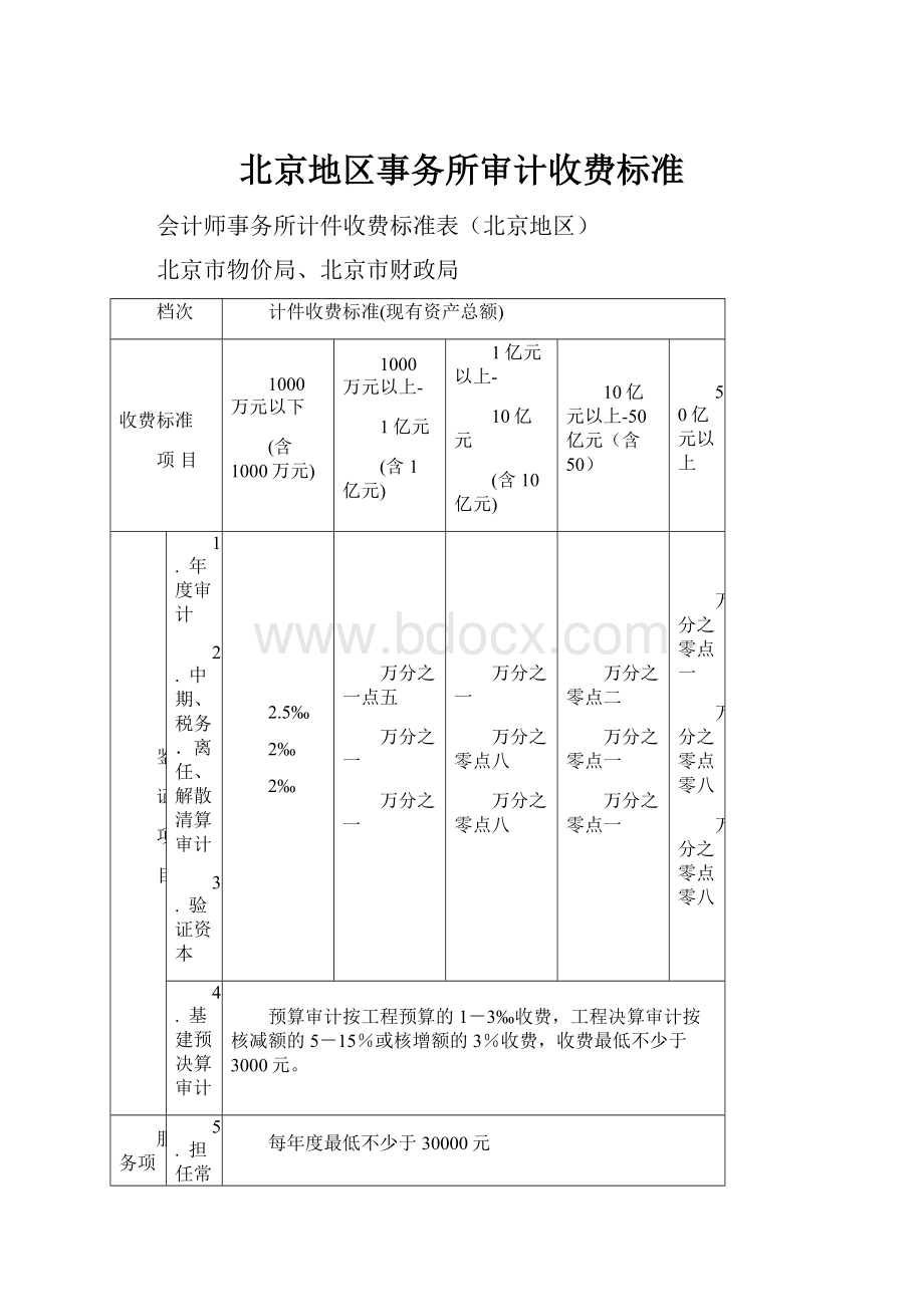 北京地区事务所审计收费标准.docx