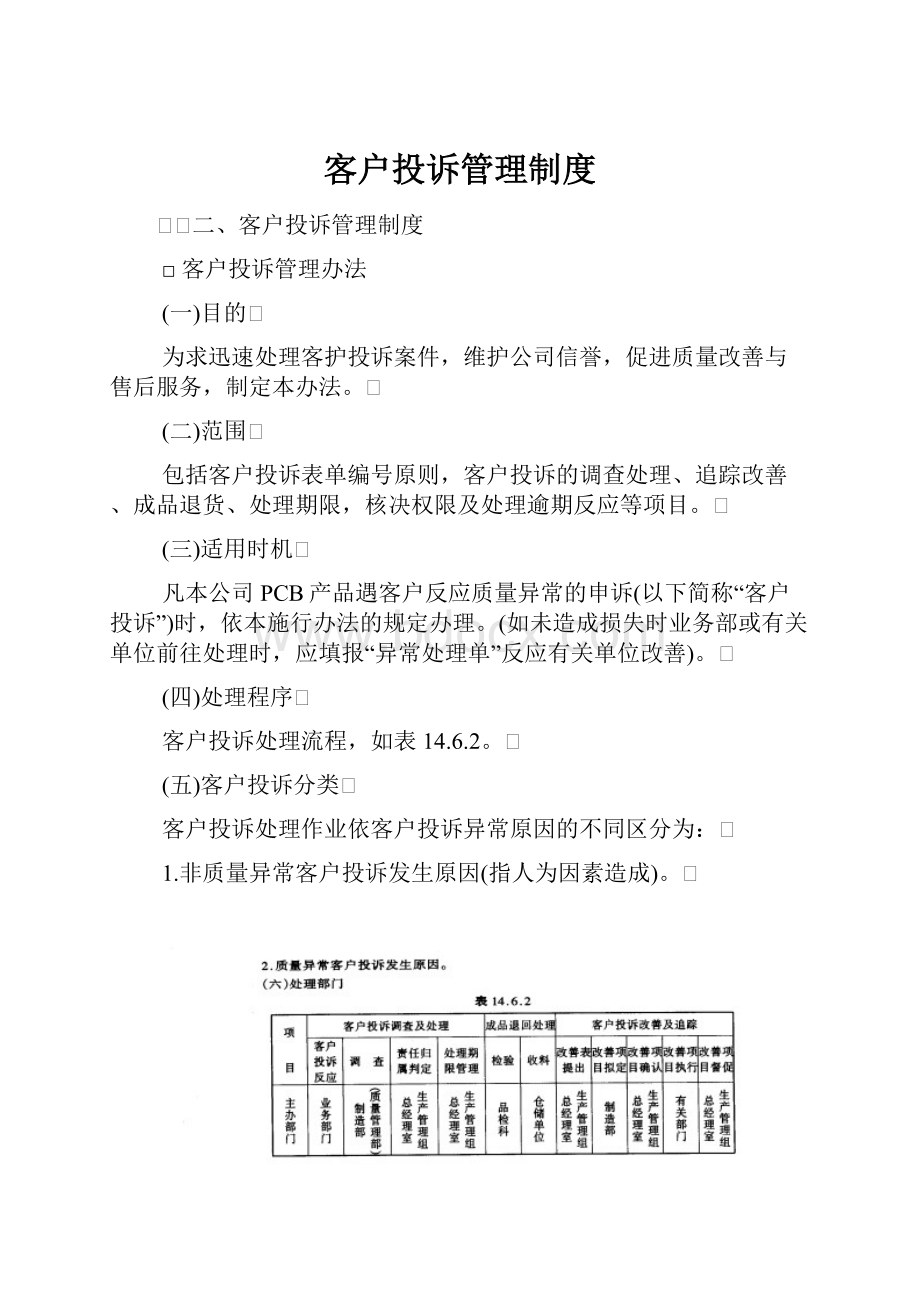 客户投诉管理制度.docx