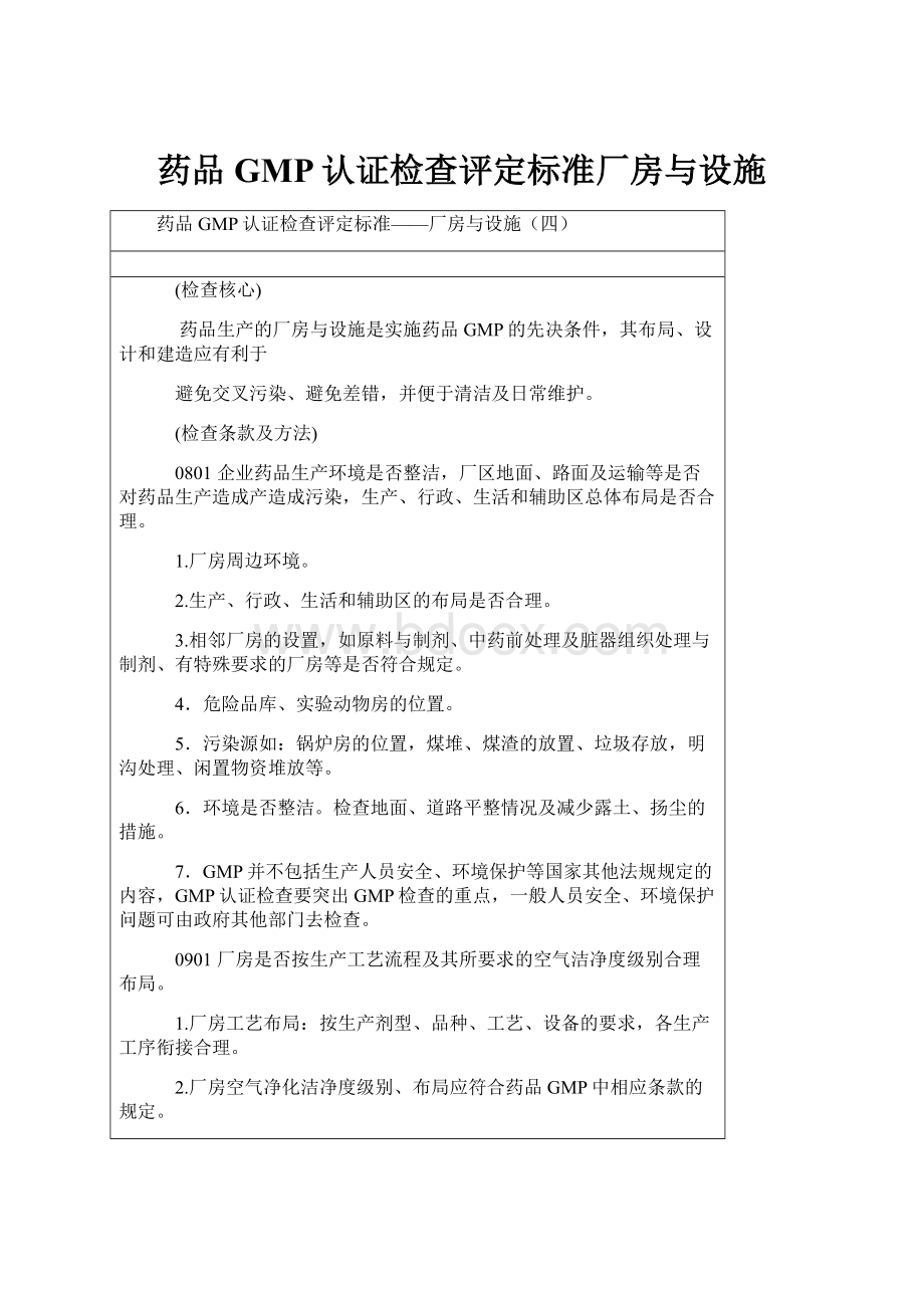 药品GMP认证检查评定标准厂房与设施.docx