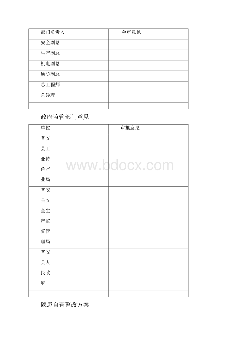 天普煤矿810隐患整改方案.docx_第2页