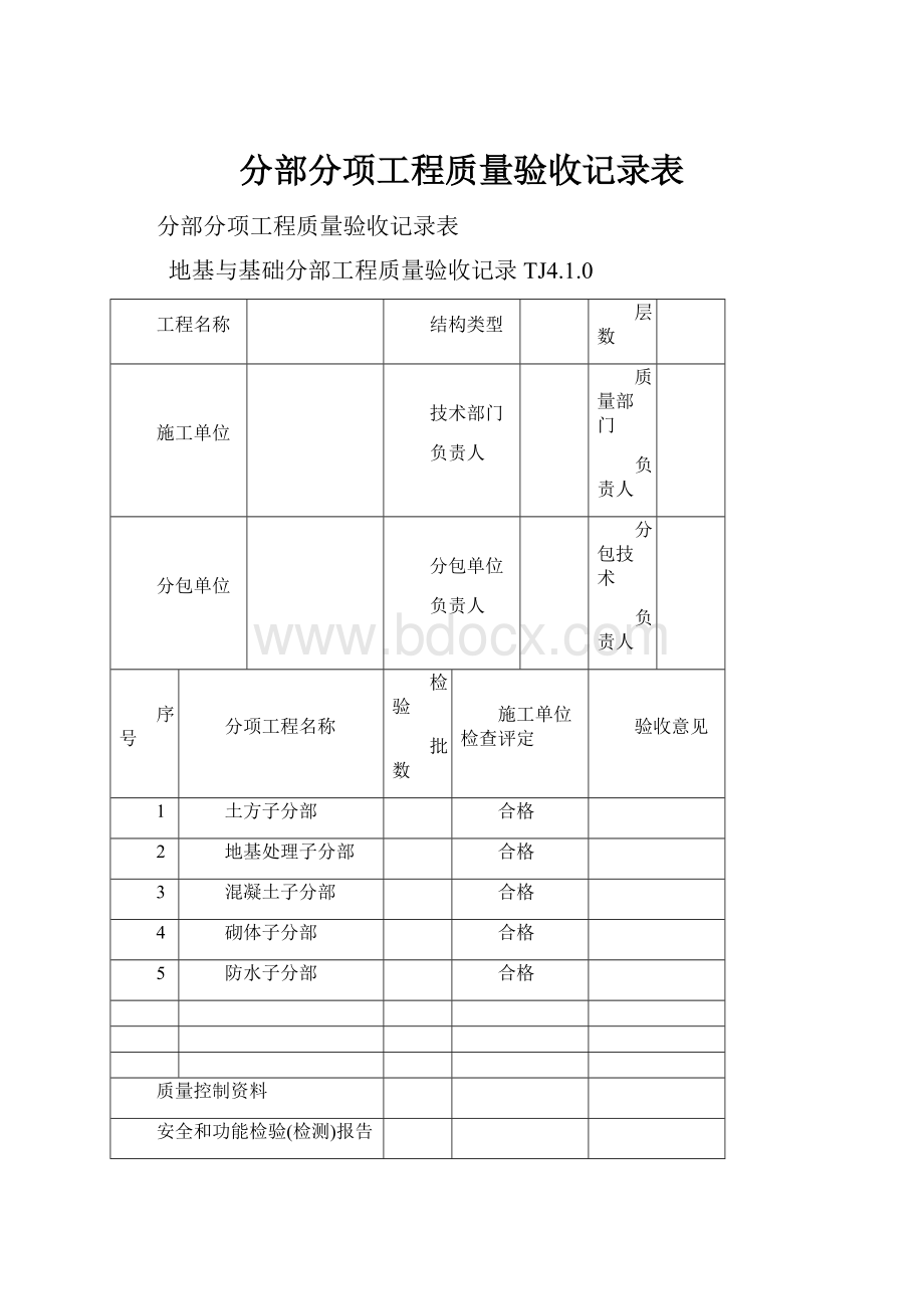 分部分项工程质量验收记录表.docx