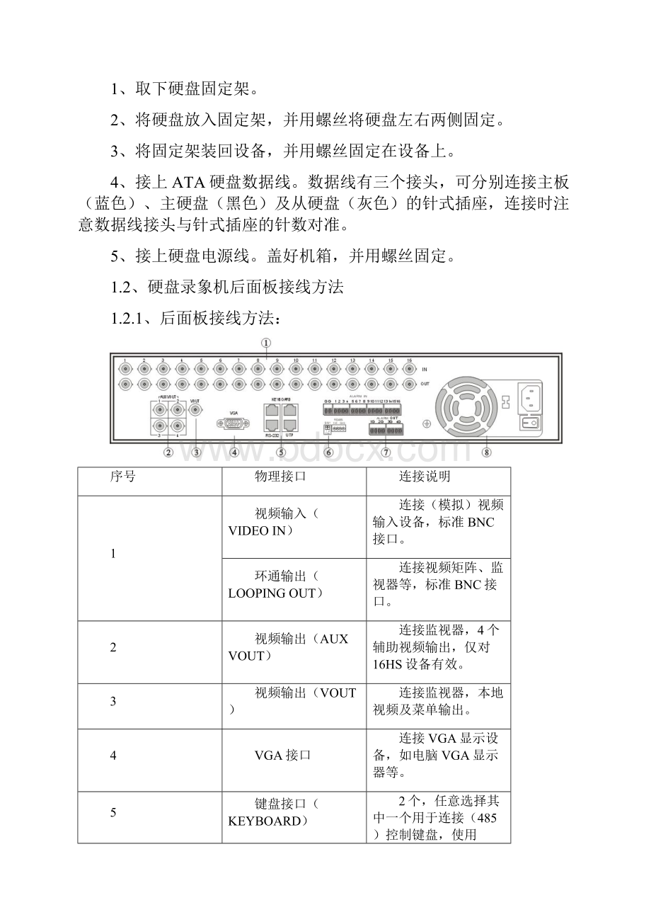 信息自控仪器仪表操作规程.docx_第3页