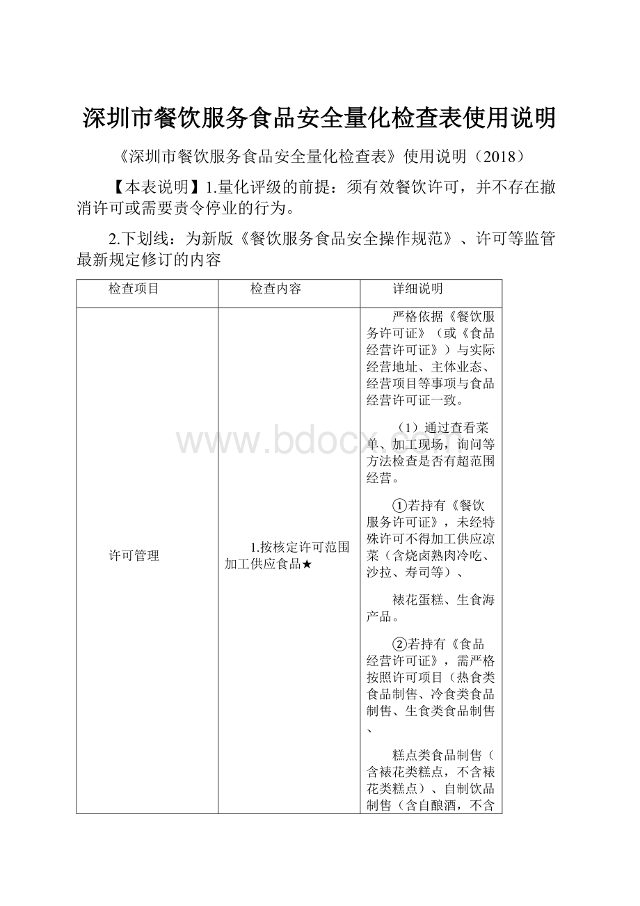 深圳市餐饮服务食品安全量化检查表使用说明.docx_第1页