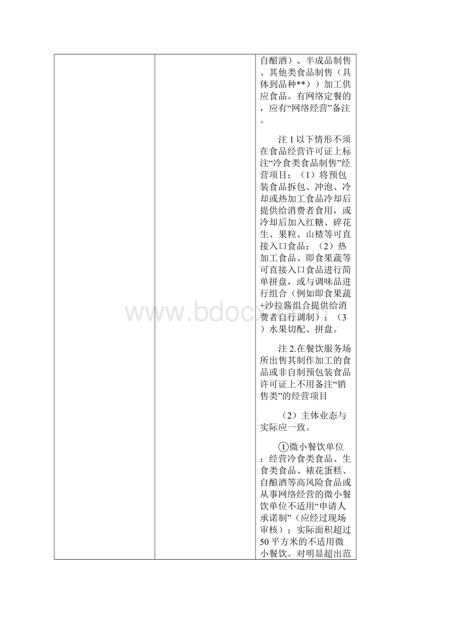 深圳市餐饮服务食品安全量化检查表使用说明.docx_第2页