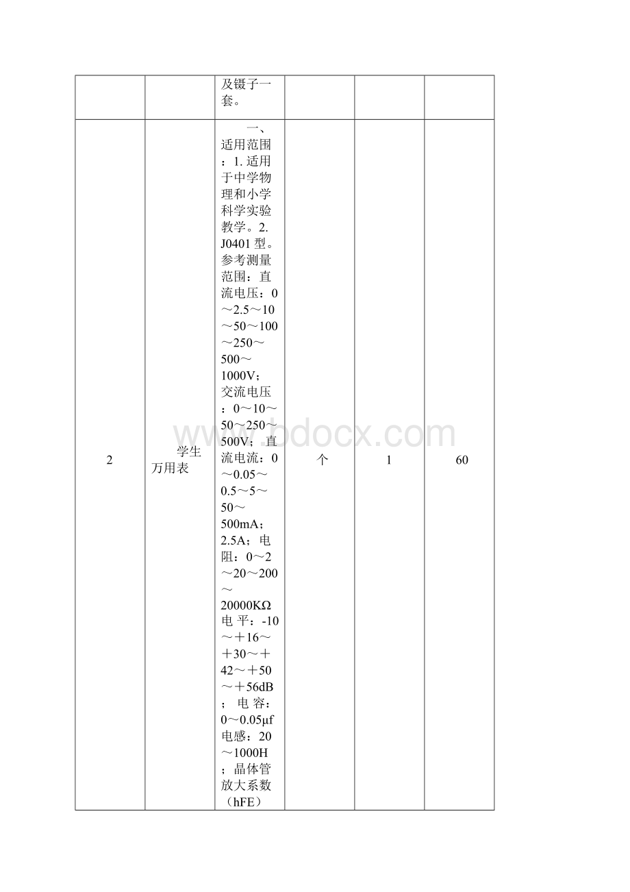 马家堡小学仪器室室资产账明细账概要.docx_第2页