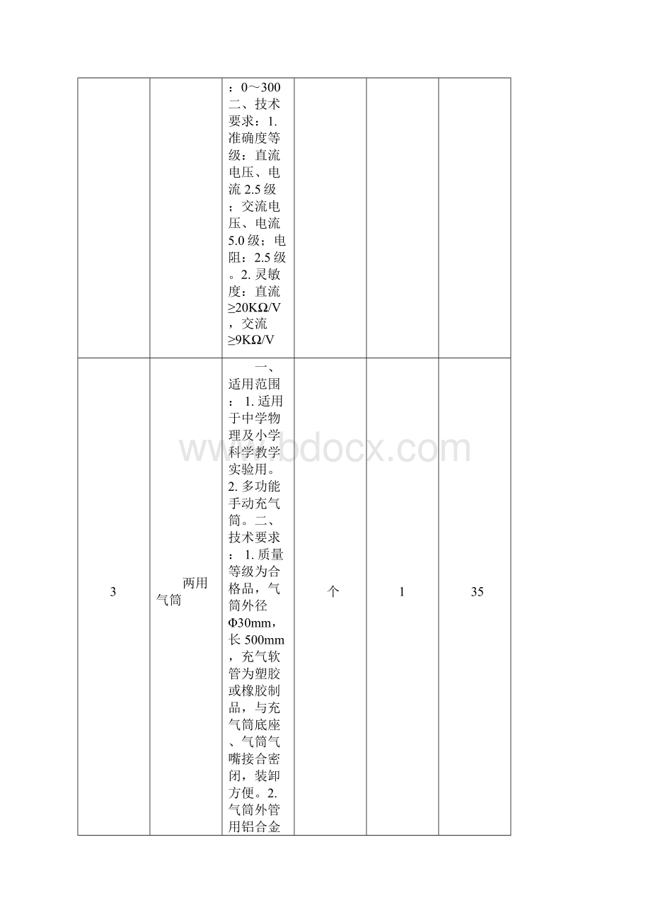 马家堡小学仪器室室资产账明细账概要.docx_第3页