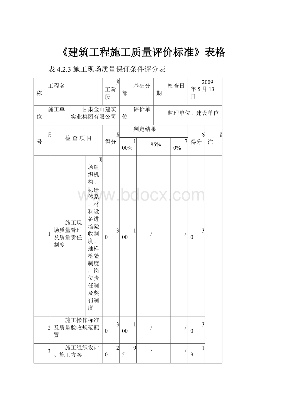 《建筑工程施工质量评价标准》表格.docx