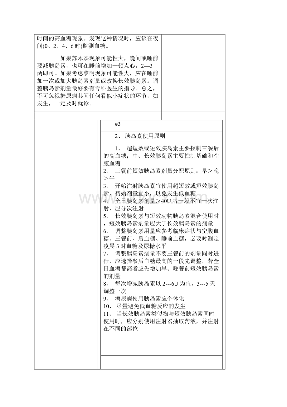 胰岛素的适应症和用法.docx_第2页