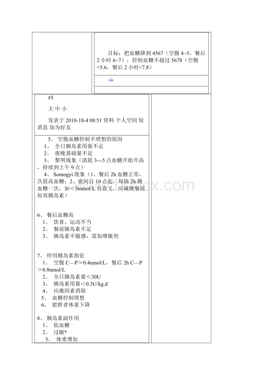 胰岛素的适应症和用法.docx_第3页