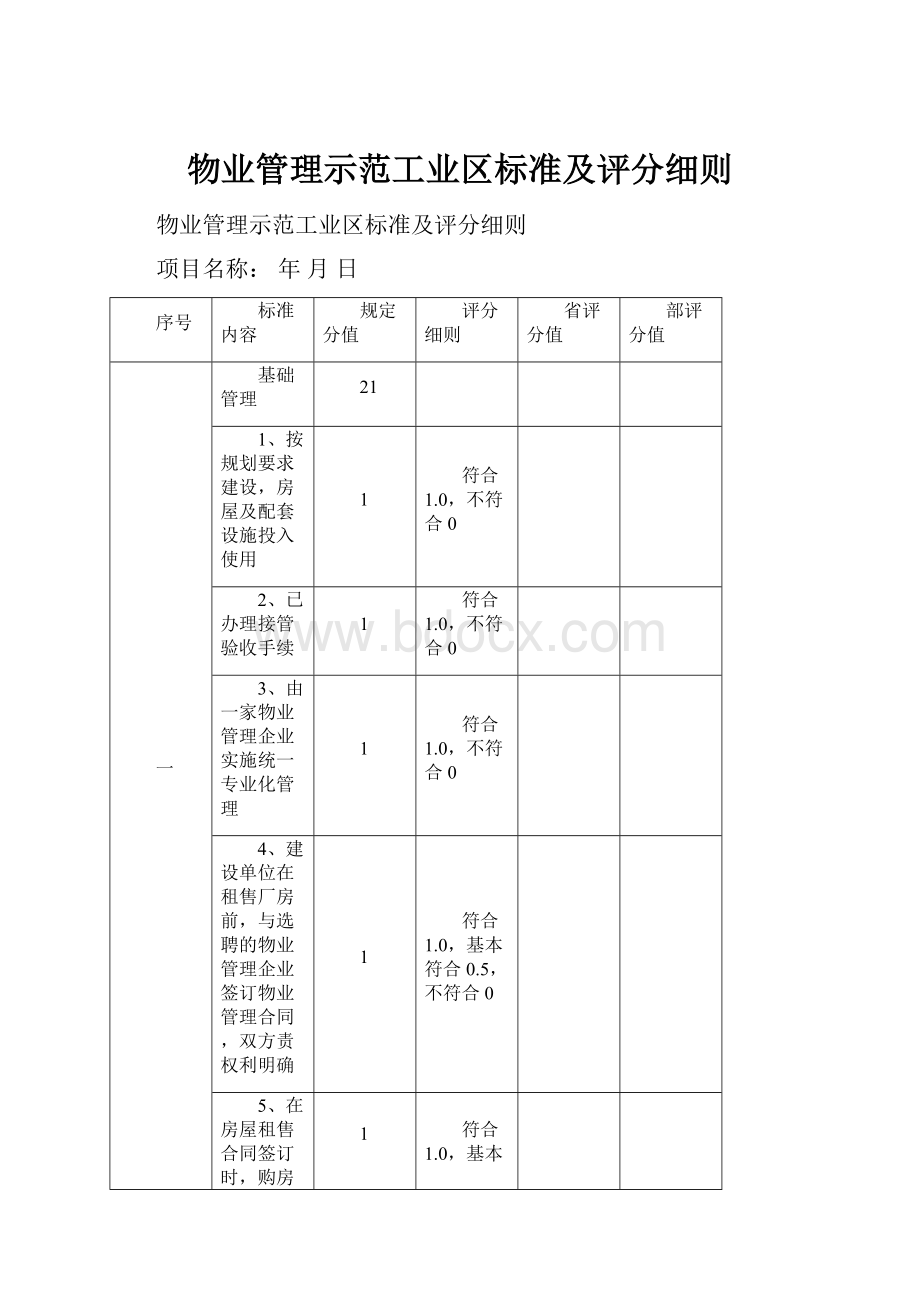 物业管理示范工业区标准及评分细则.docx